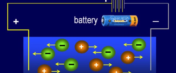 Chemical effects of electricity